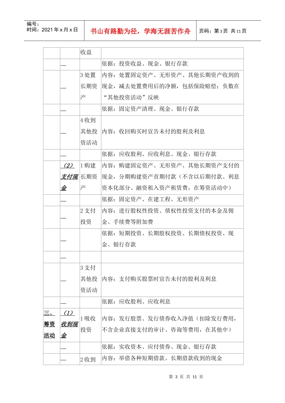 现金流量表编制自动生成报表很实用的_第3页