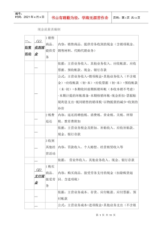 现金流量表编制自动生成报表很实用的