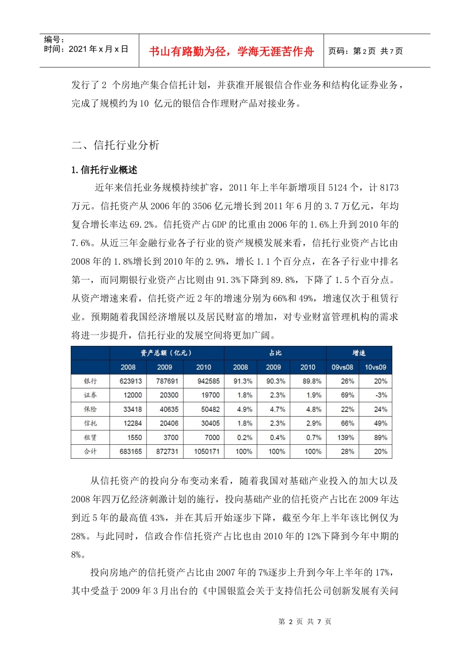 爱建股份投资分析_第2页