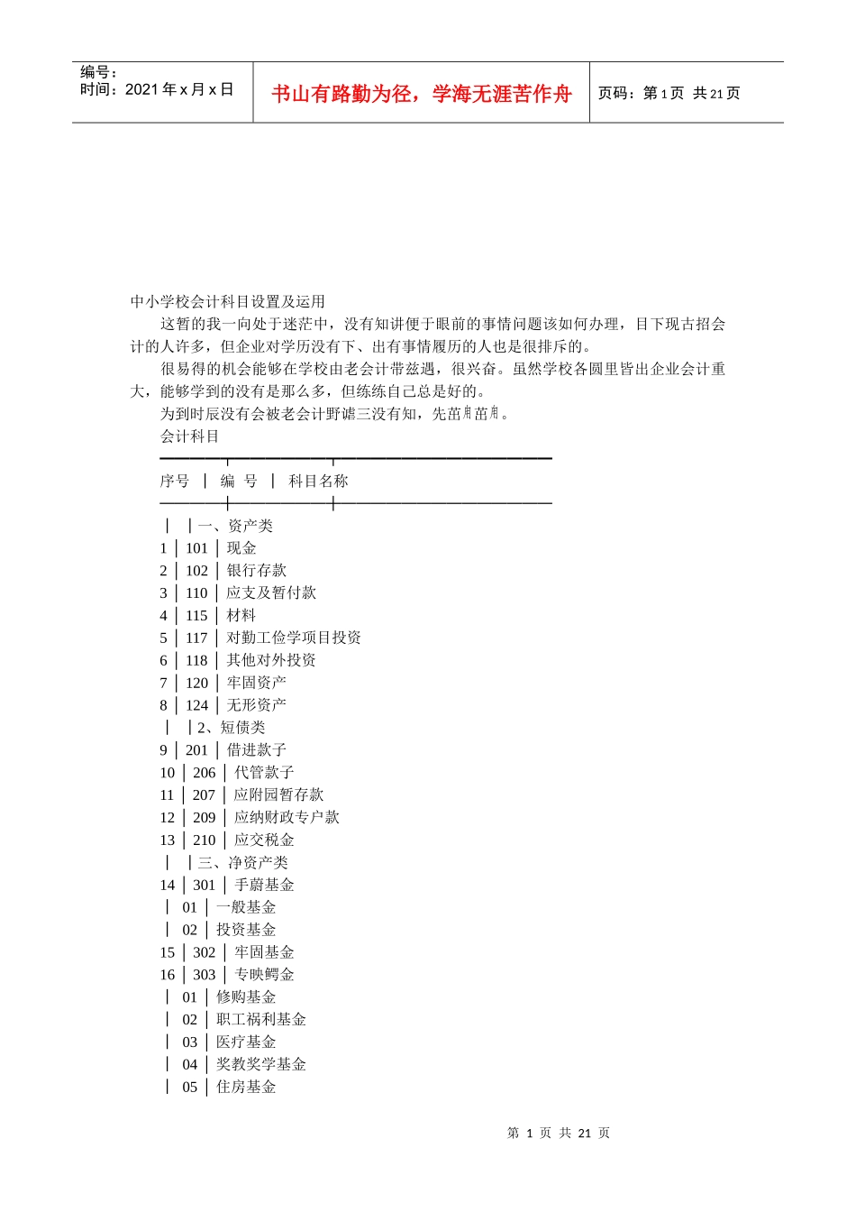 中小学校会计科目设置及其运用_第1页