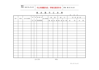 盘点盈亏汇总表
