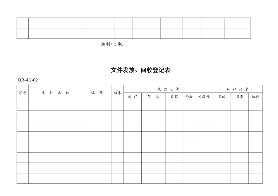 质量表单实用模板_第2页