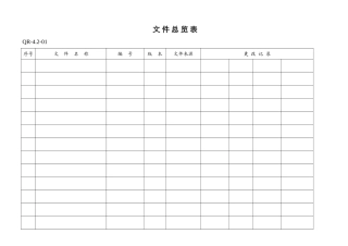 质量表单实用模板