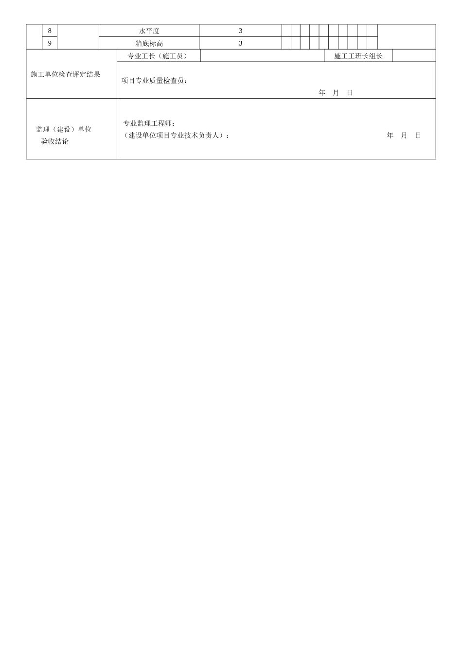 仪表盘、仪表箱、操纵台安装工程检验批质量验收记录表_第2页