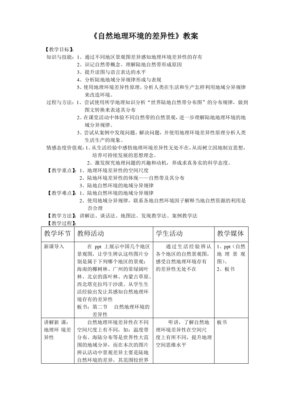 自然地理环境的差异性教案_第1页