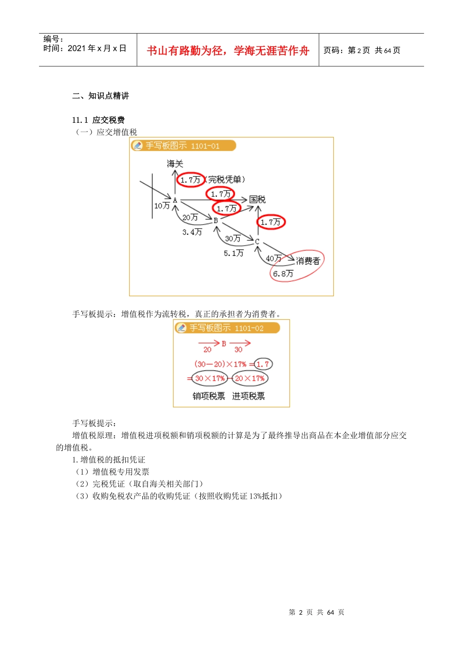 中级会计实务之长期负债及借款费用_第2页