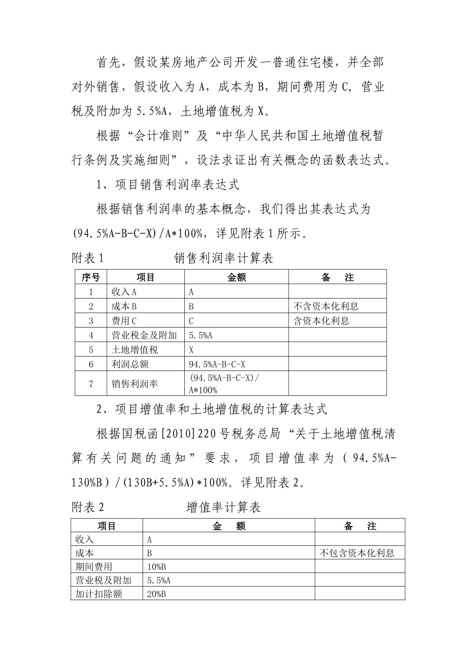 浅析土地增值税对销售利润率的影响_第3页
