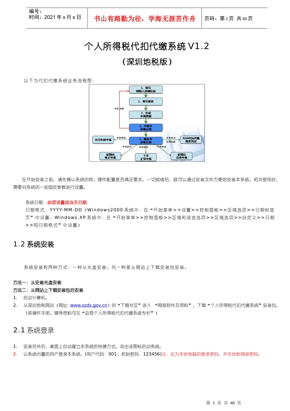 个人所得税代扣代缴系统V12深圳地税版_第1页