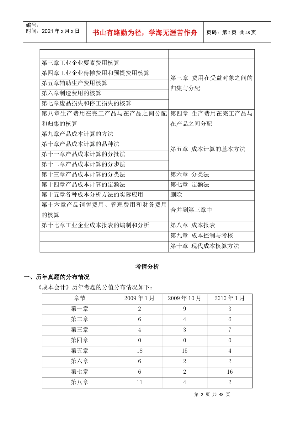 财务会计与成本课程管理知识分析讲义_第2页