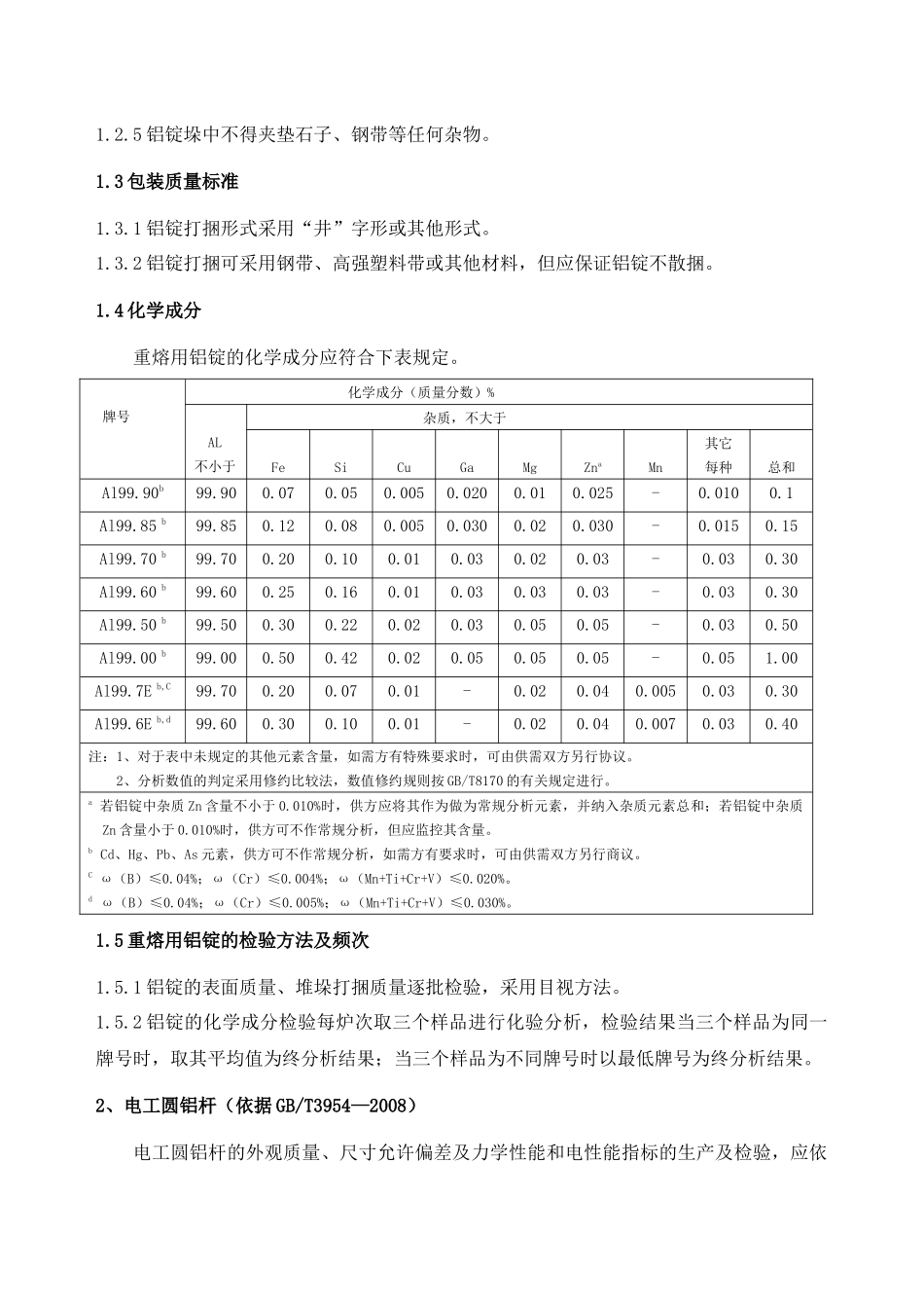 质量检验企业标准_第2页