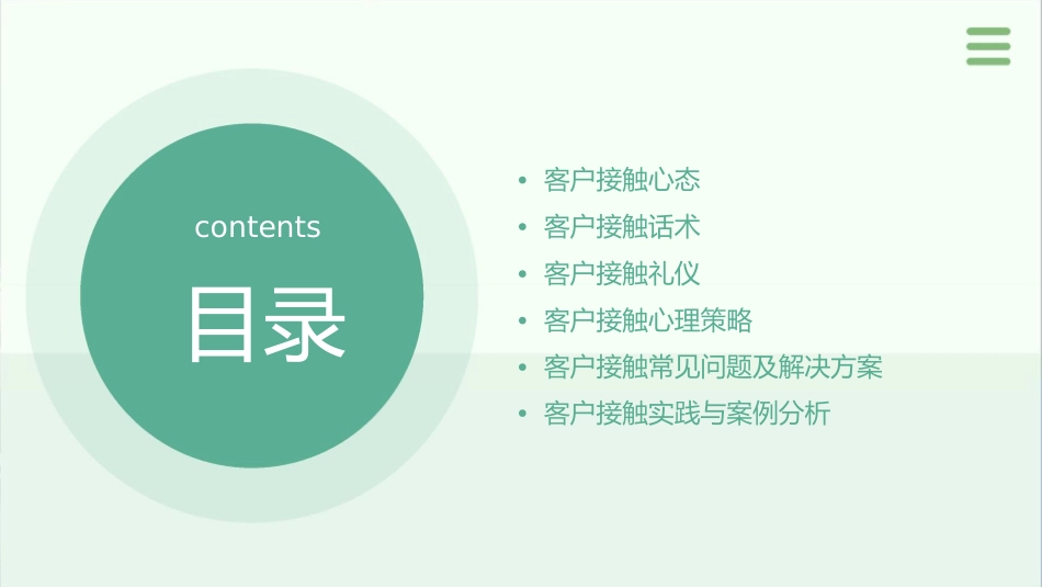 客户接触心态及话术课件_第2页