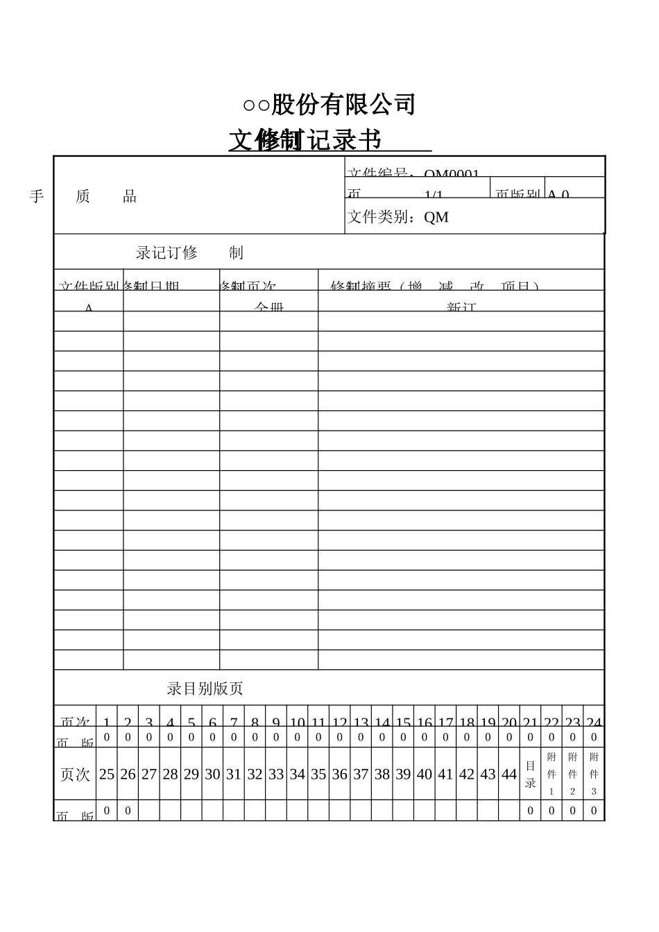 制造业通用品质手册_第3页
