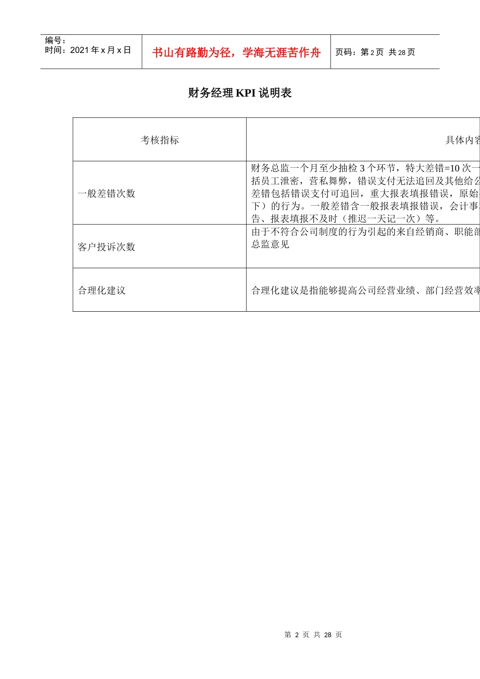 财务部岗位KPI组成表54360729_第2页
