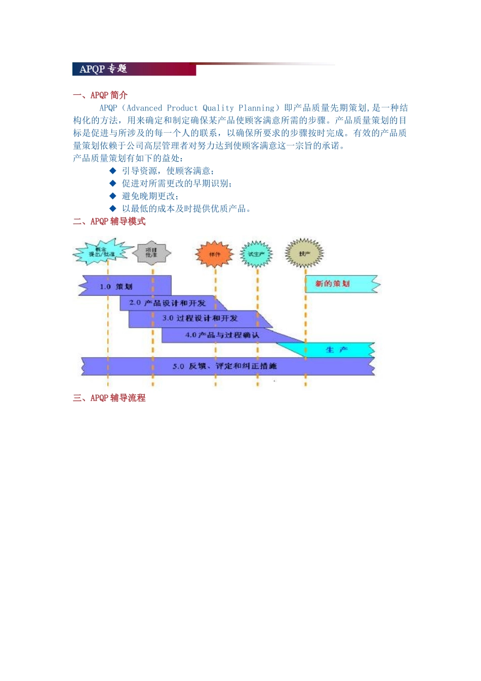 质量管理知识简介_第1页