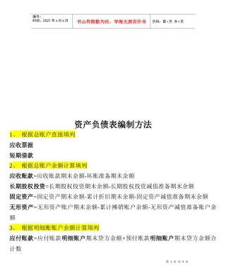 资产负债表编制方法介绍