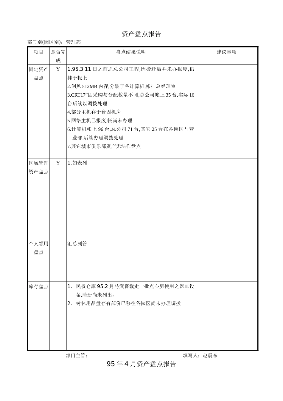 资产盘点报告_第1页