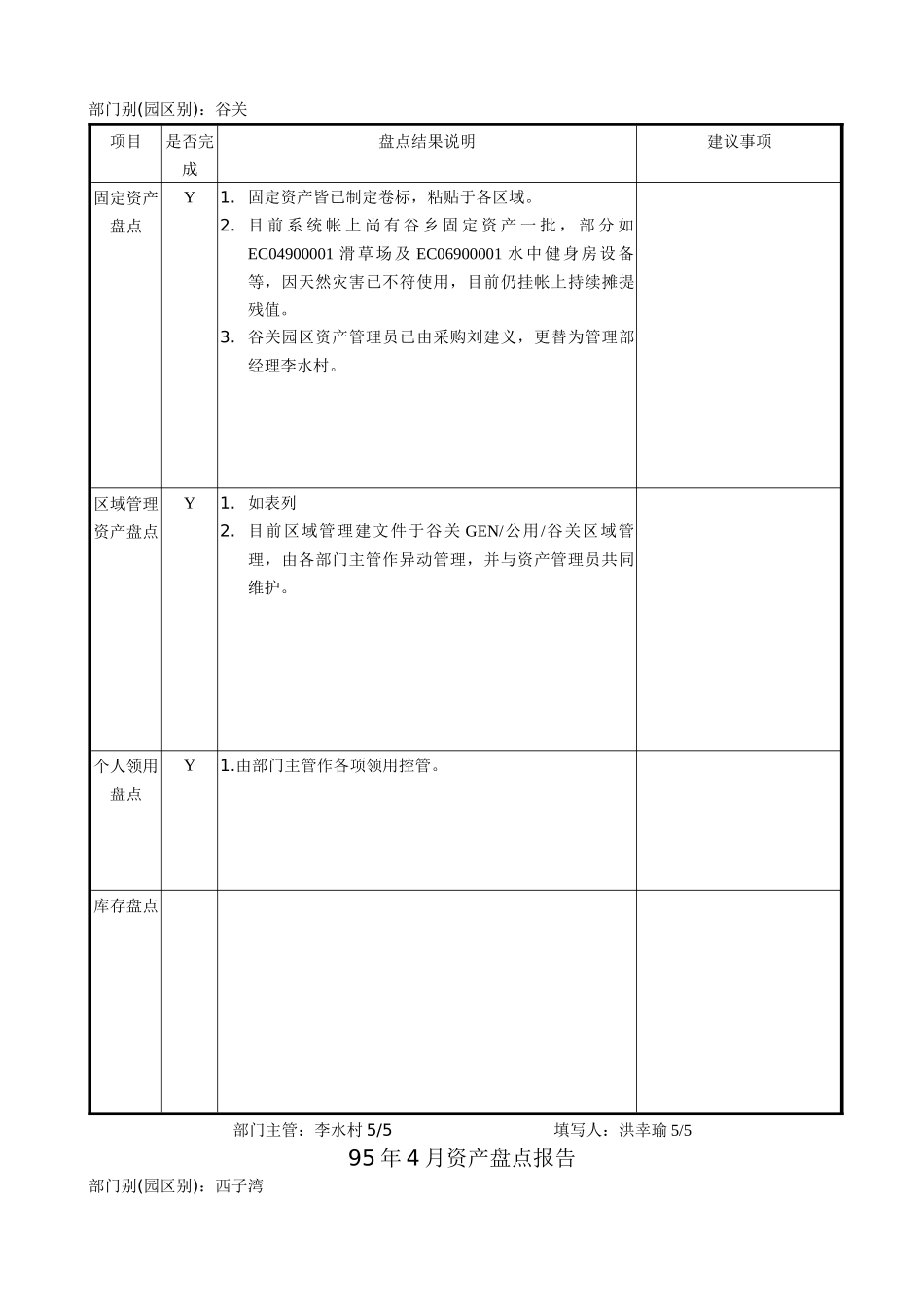 资产盘点报告_第3页
