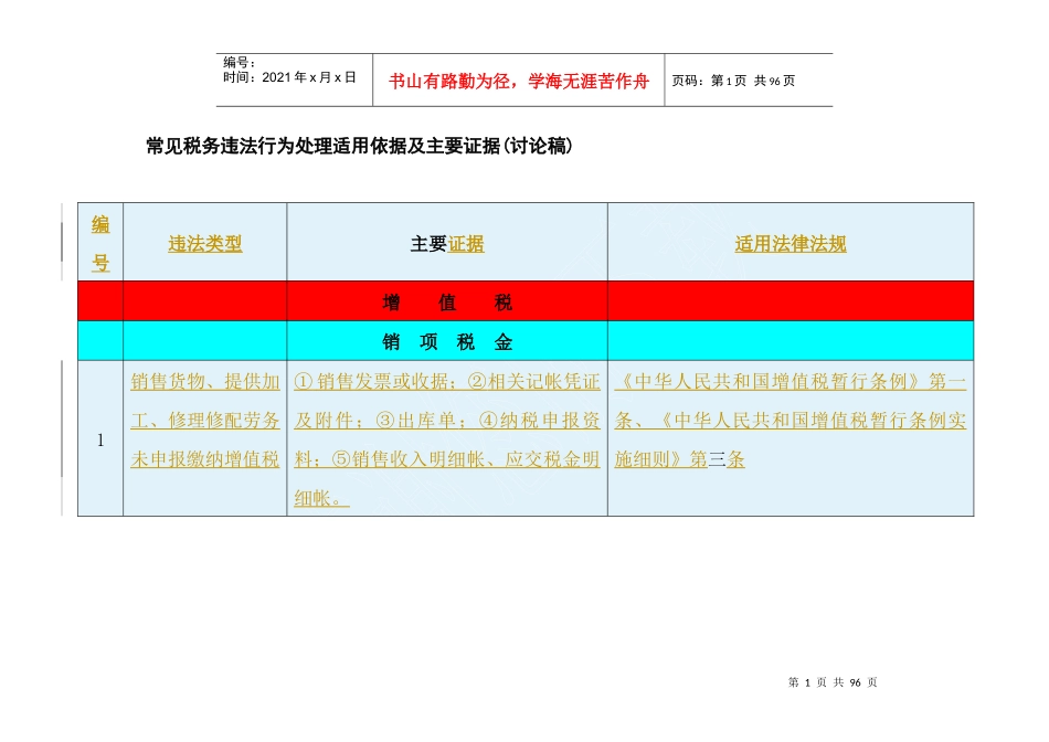 常见税务违法行为处理适用依据及主要证据_第1页