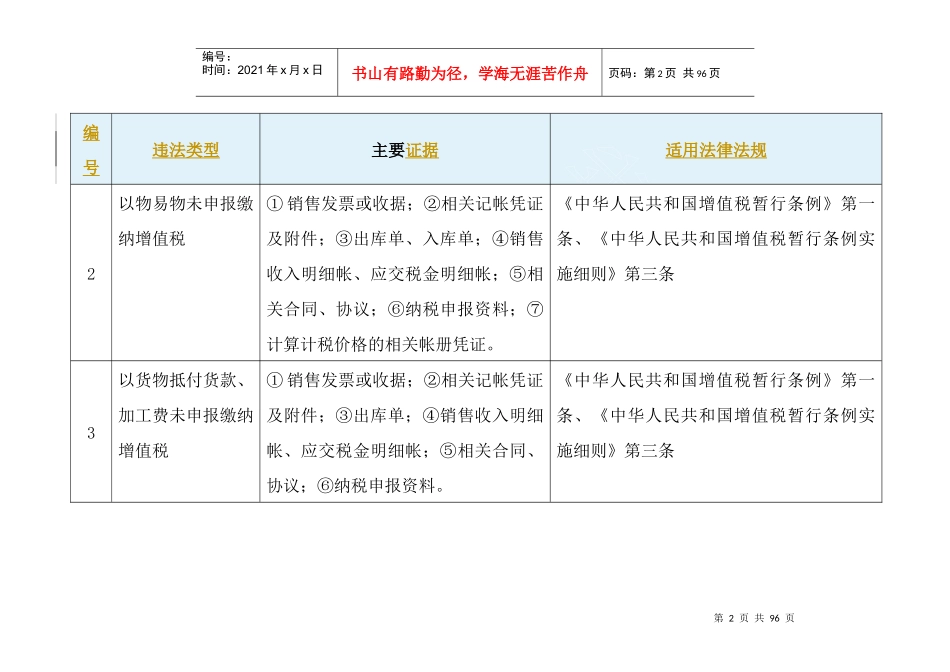 常见税务违法行为处理适用依据及主要证据_第2页