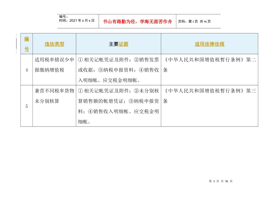 常见税务违法行为处理适用依据及主要证据_第3页