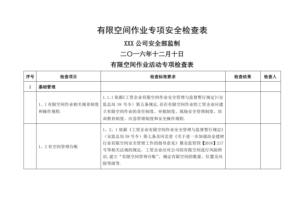 有限空间作业专项安全检查表_第1页