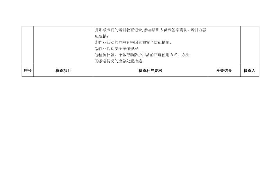 有限空间作业专项安全检查表_第3页