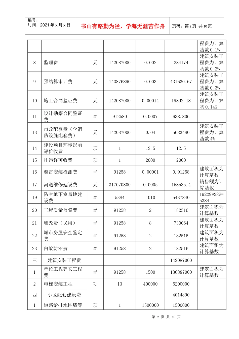 项目财务分析及管理措施(doc 9)_第2页