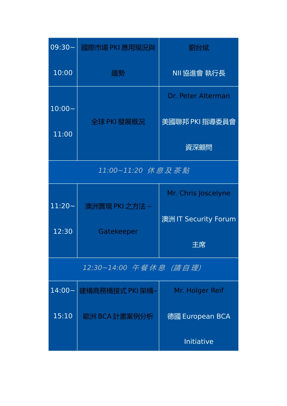 国际市场PKI应用现况与趋势分析_第3页