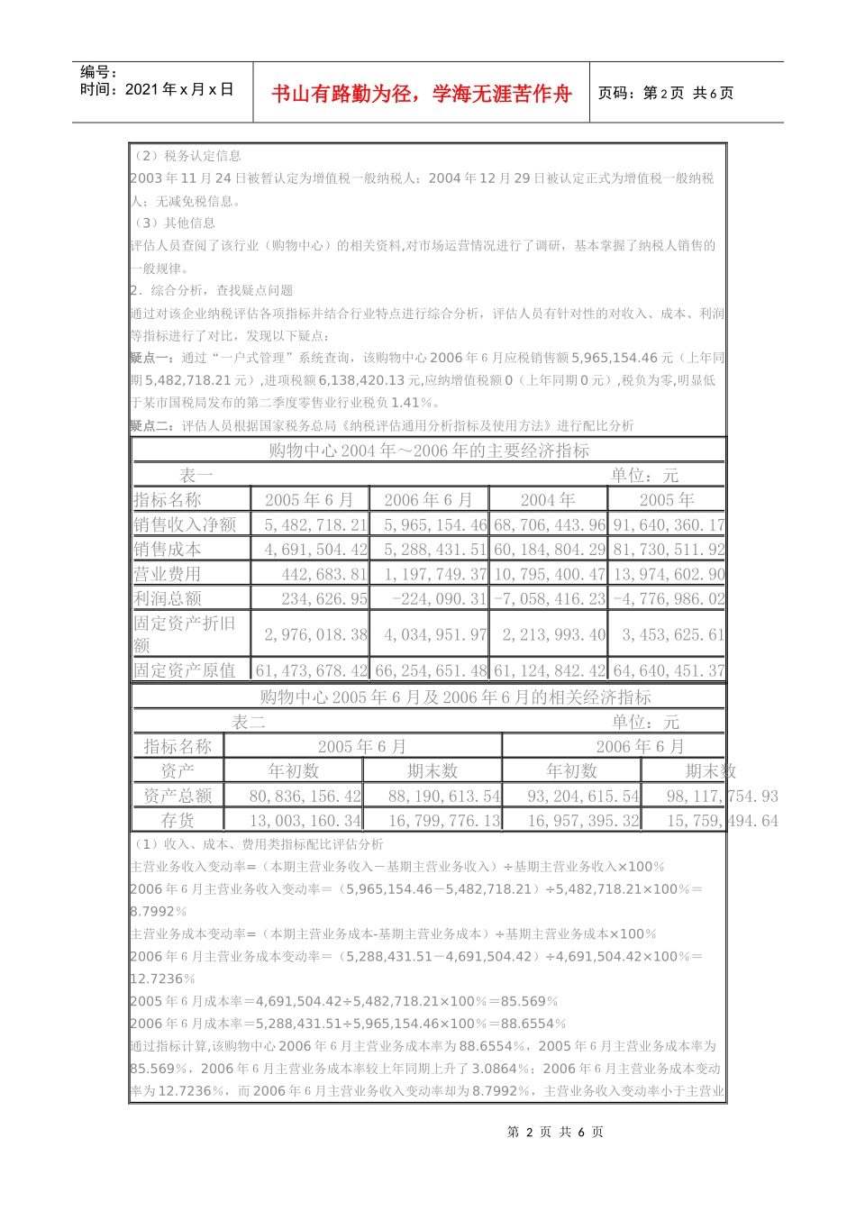 某综合购物中心纳税评估案例_第2页