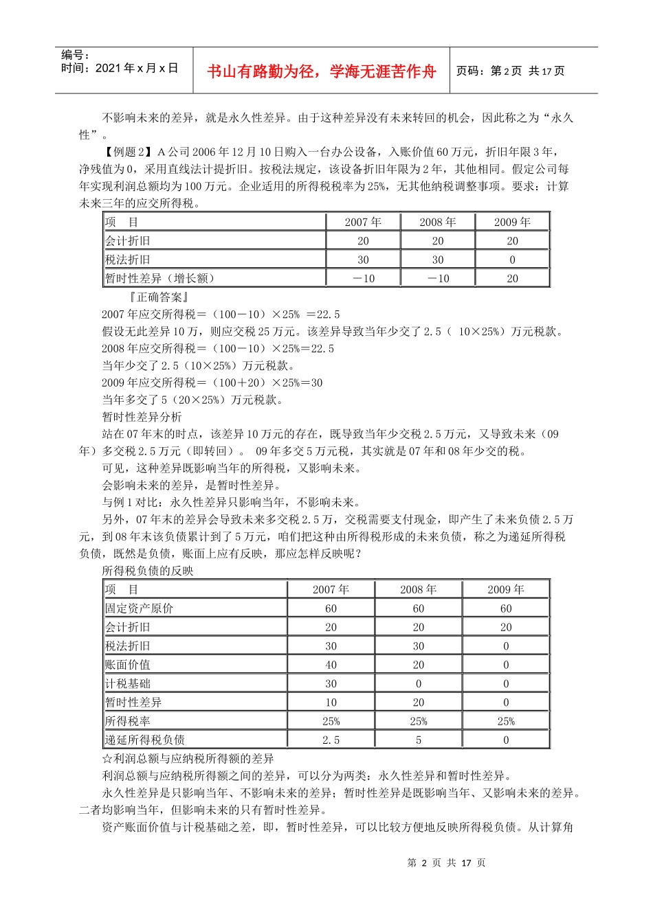 所得税费用讲义_第2页