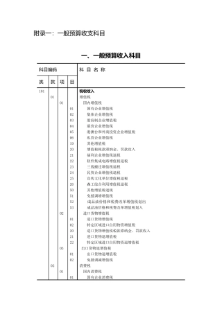一般预算收支科目