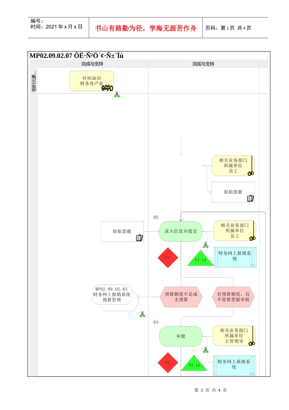 MP02.09.02.07 运费仓储费报销_第1页