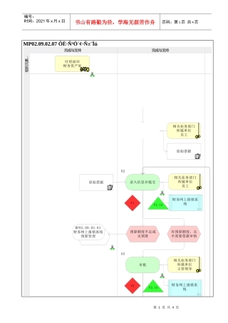 MP02.09.02.07 运费仓储费报销