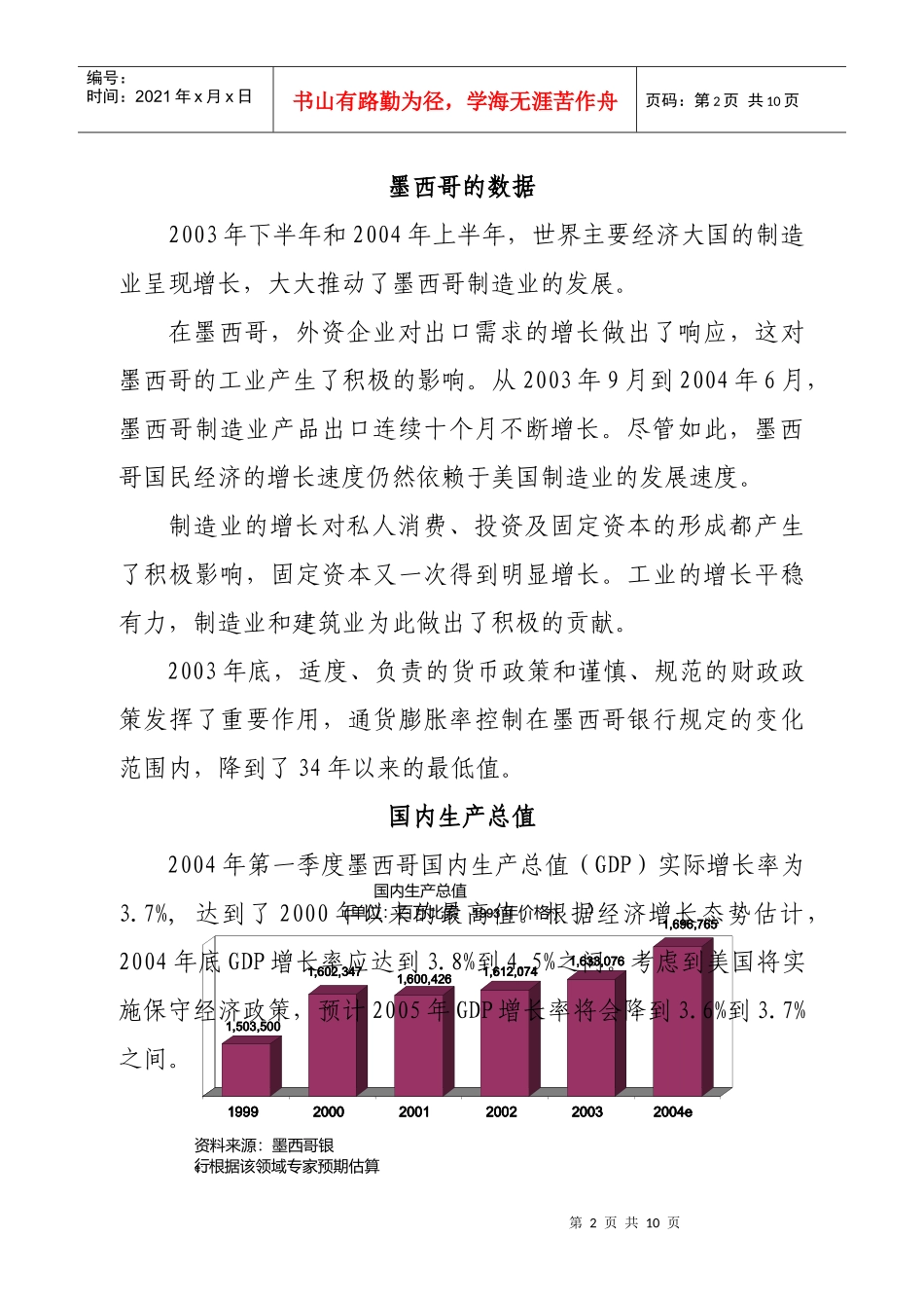 投资墨西哥通向世界的大门中国进出口银行_第2页