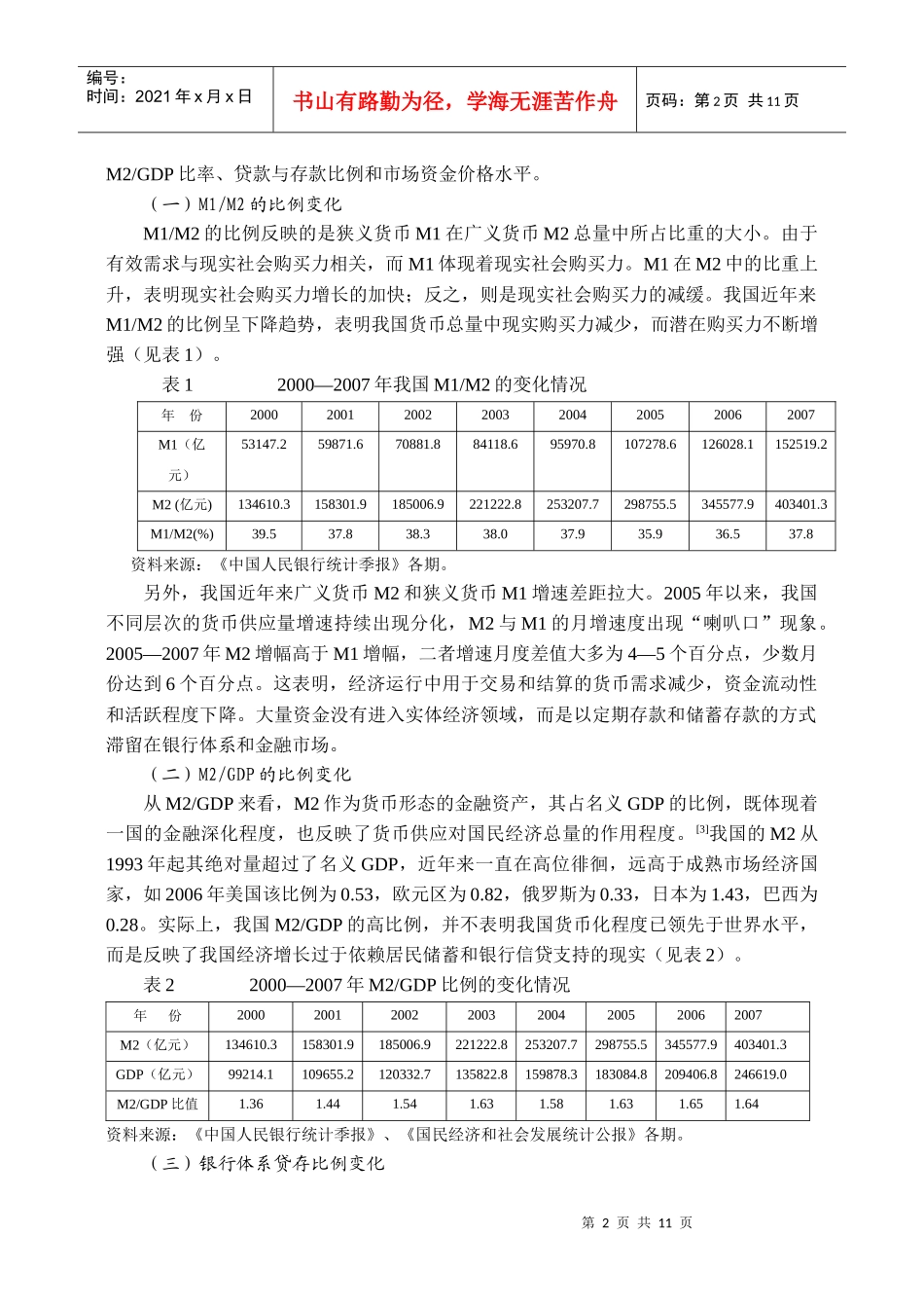 (《科学经济社会》已用)流动性过剩的成因及对宏观经济的影响_第2页