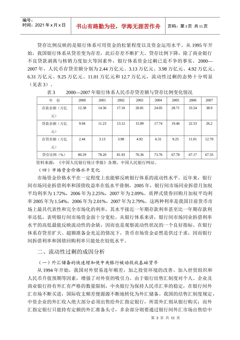 (《科学经济社会》已用)流动性过剩的成因及对宏观经济的影响_第3页
