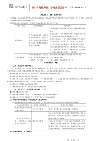 6个人所得税要点