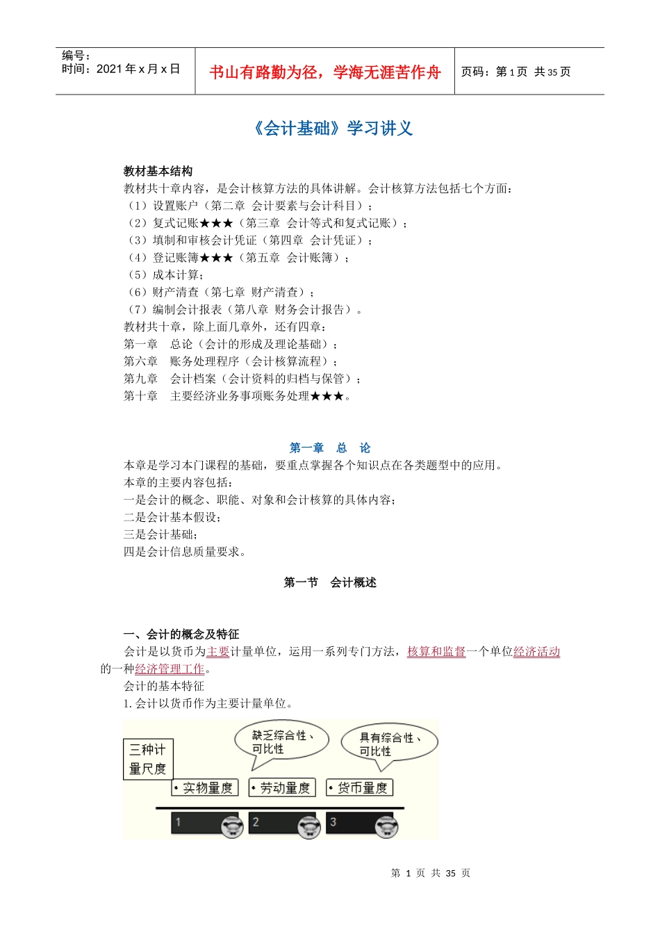 会计基础会计1-3章讲义_第1页