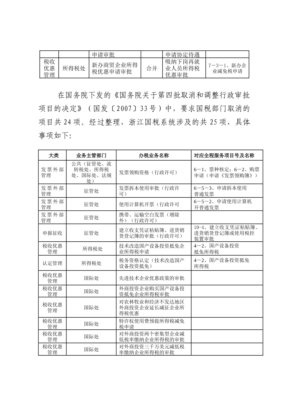 浙江省国家税务局_第2页