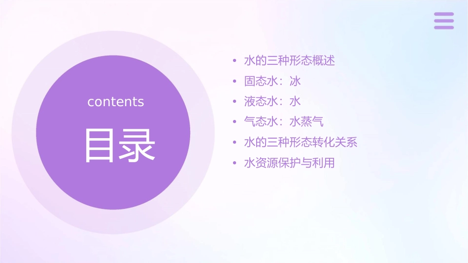 水的三种形态课件_第2页