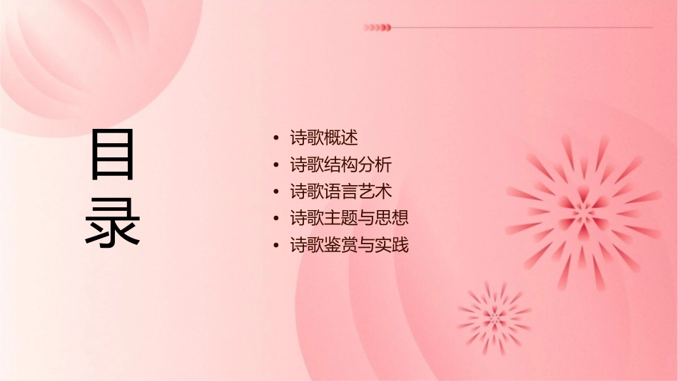 考点诗歌结构剖析课件_第2页