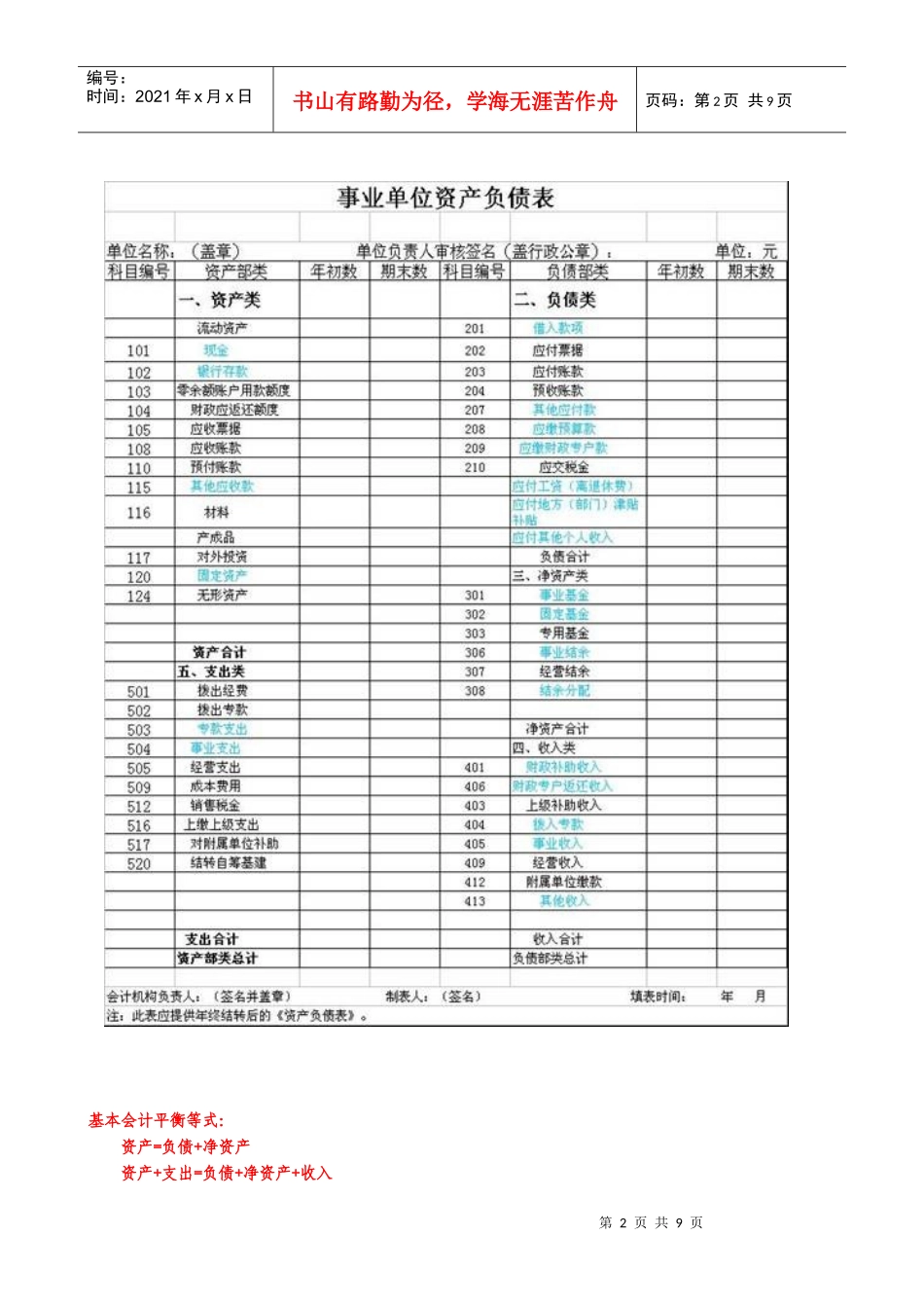 XXXX年培训(事业单位会计实务)_第2页