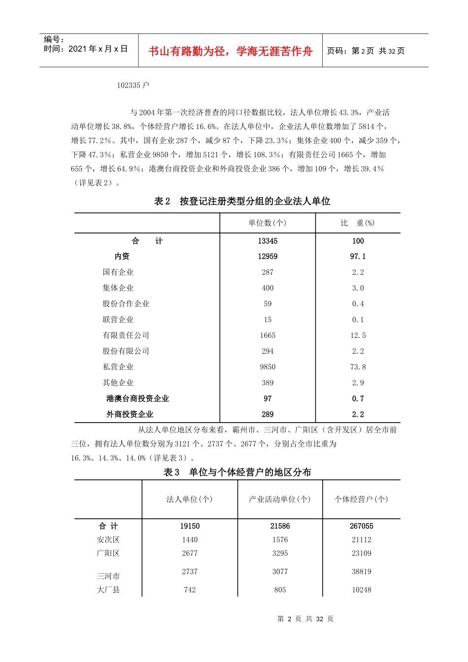 廊坊市第二次全国经济普查主要数据公报(XXXX03)_第2页
