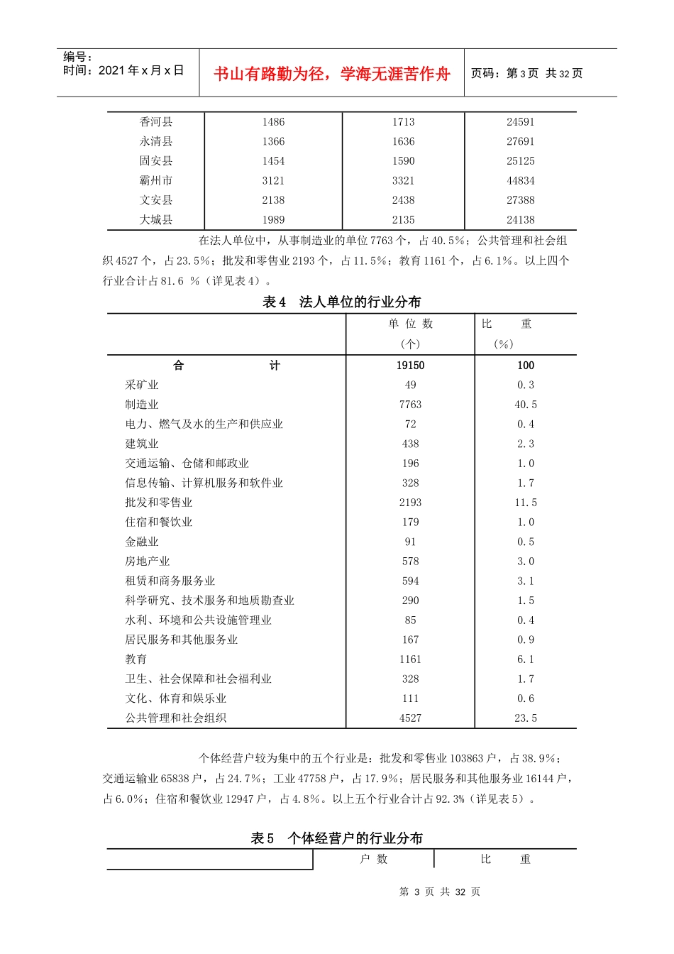 廊坊市第二次全国经济普查主要数据公报(XXXX03)_第3页