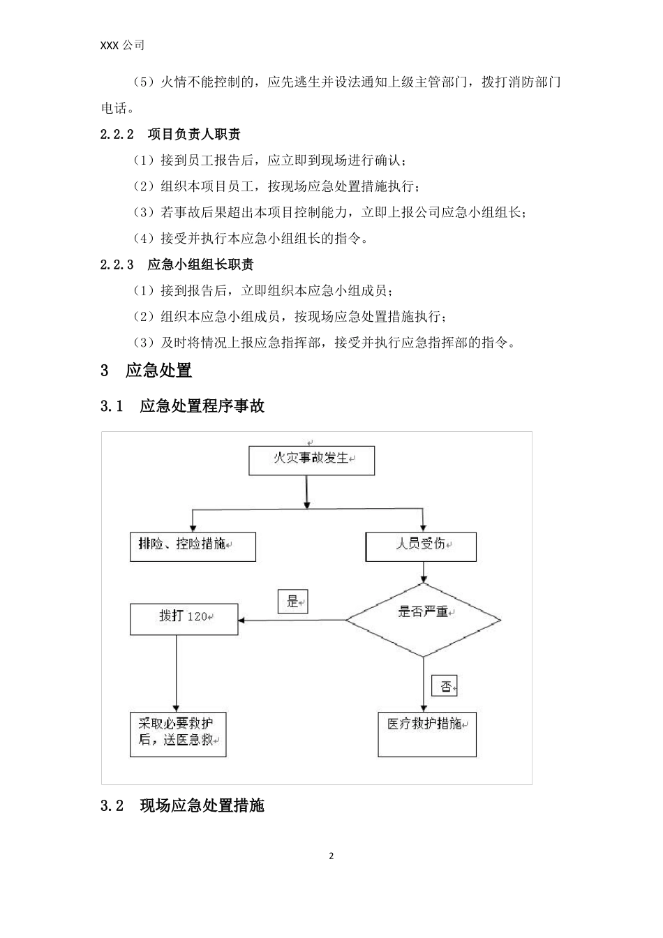 办公室火灾现场处置方案_第2页