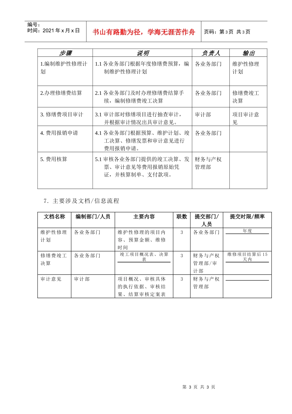 苏州供电公司修缮费核算_第3页