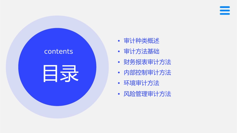 审计种类与审计方法课件_第2页