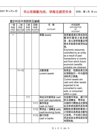 会计双语词汇