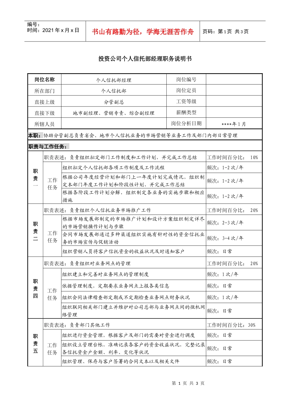 投资公司个人信托部经理职务说明书_第1页