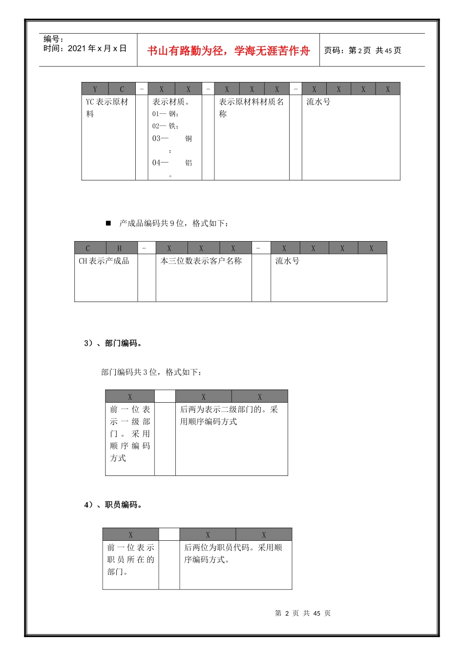 会计科目使用说明_第2页